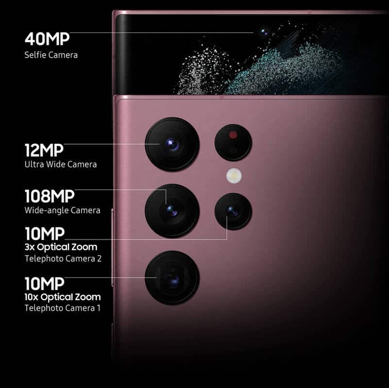 Pixels e megapixels